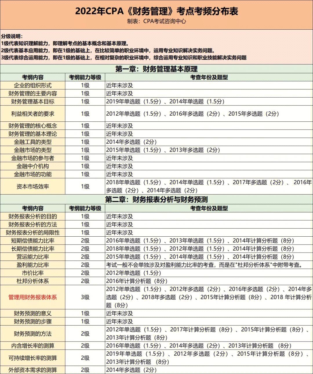 毕节市考研考点有哪些(贵州民族大学考研官网)-图1