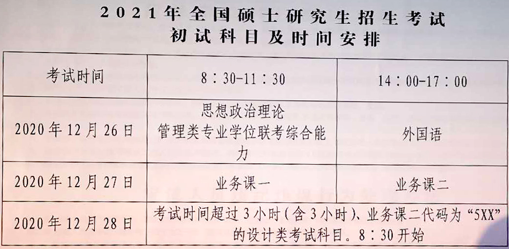 日照考研考点(考研的条件)-图1