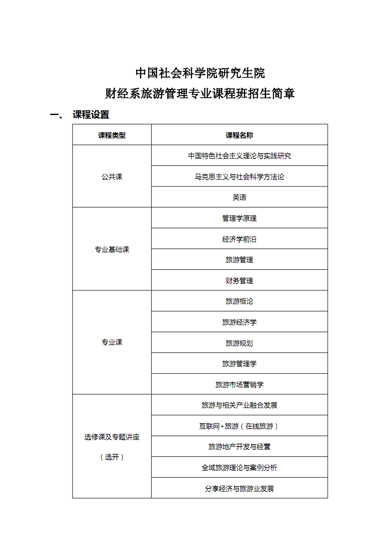 旅游管理考研可以跨考什么专业(考研报班大概多少钱)-图1