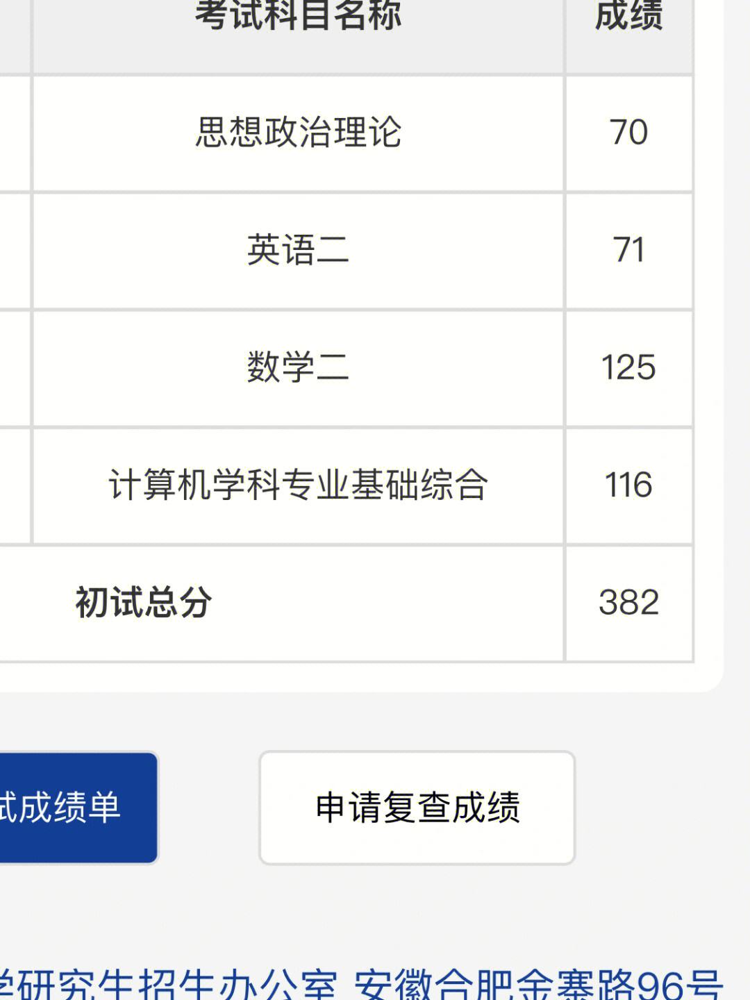 去年考研成绩还能查吗(如何查到往年考研成绩)-图1