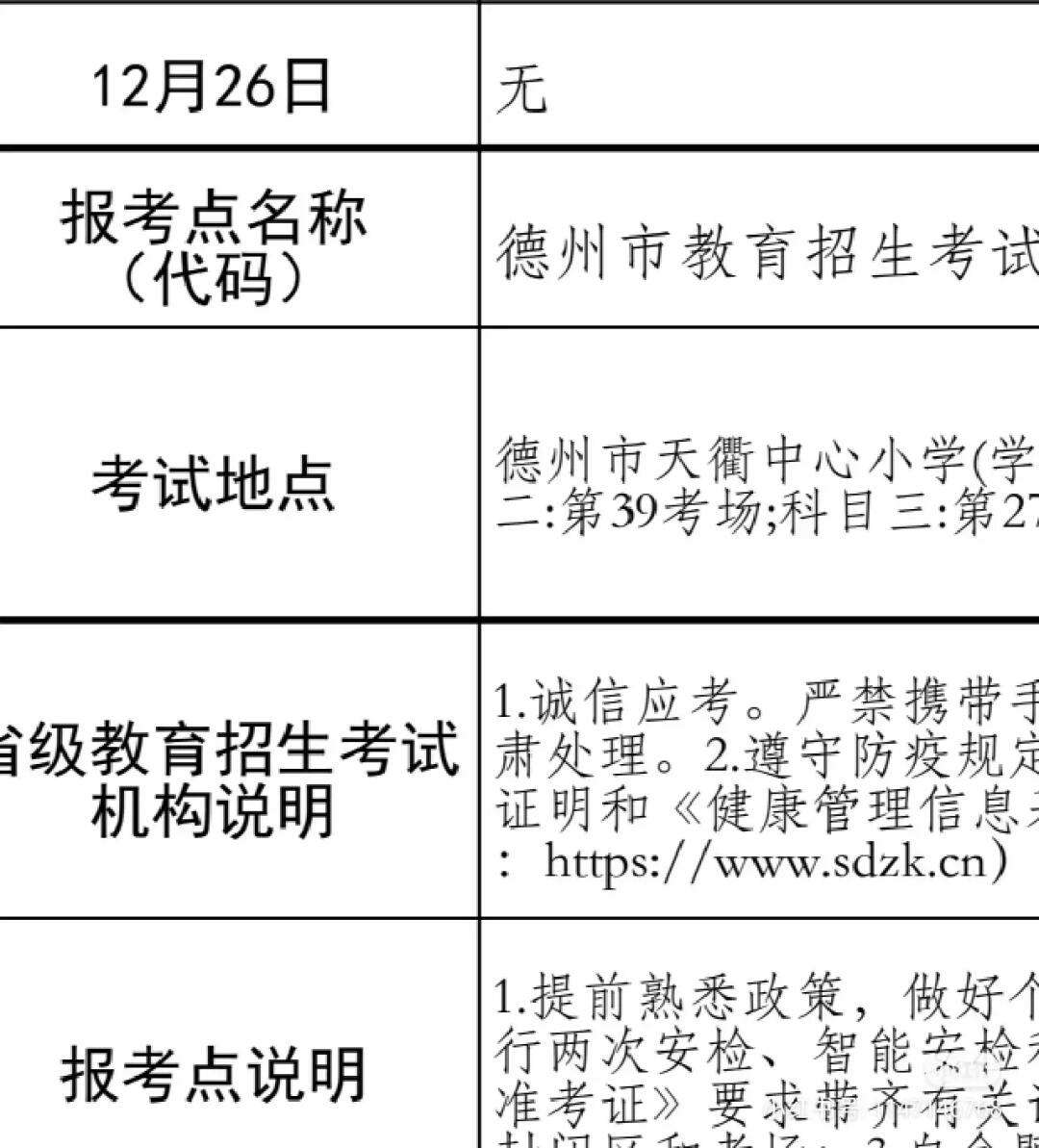 2023德州考研考点对应学校(考研)-图1