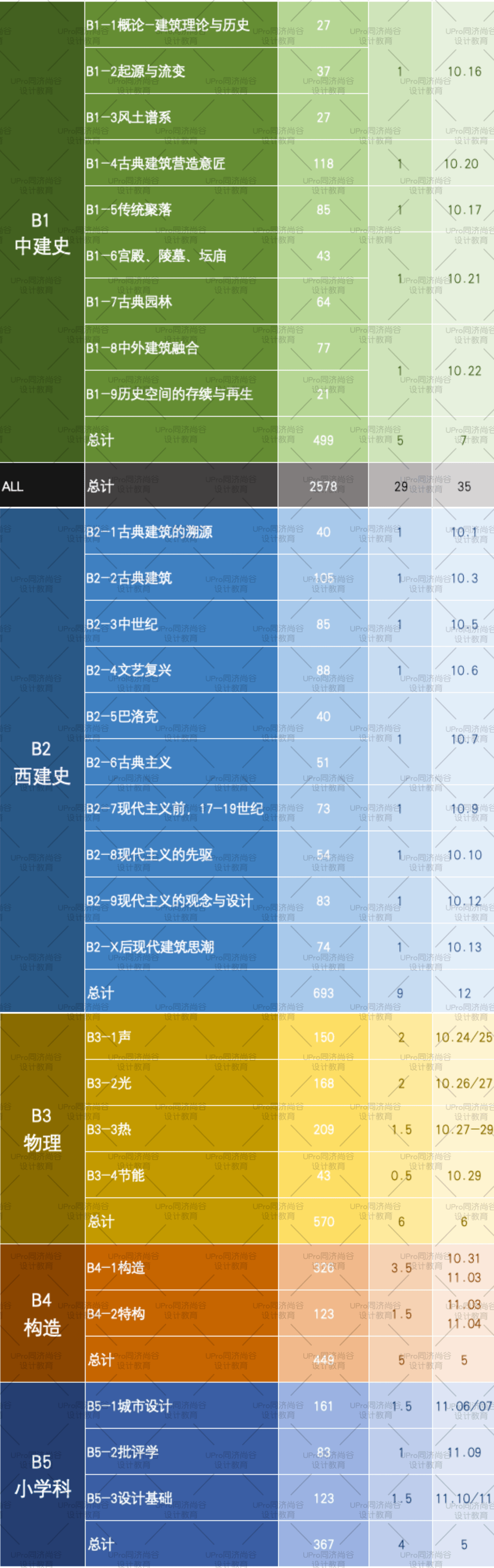 二战考本校(考研二战可以在毕业学校考吗)-图1