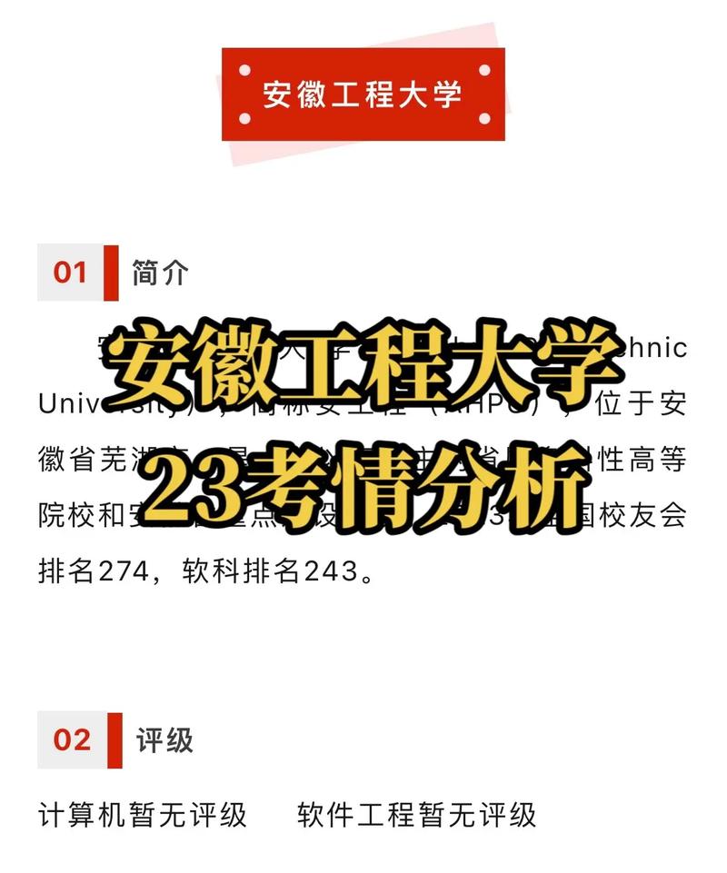 安徽工程大学复试刷人严重吗(安徽工程大学研究生复试名单)-图1