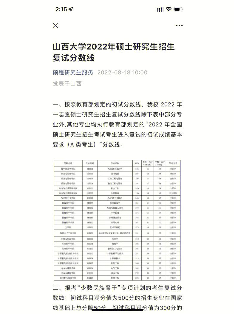 山西大学复试刷人严重吗(山西大学考研招生网)-图1