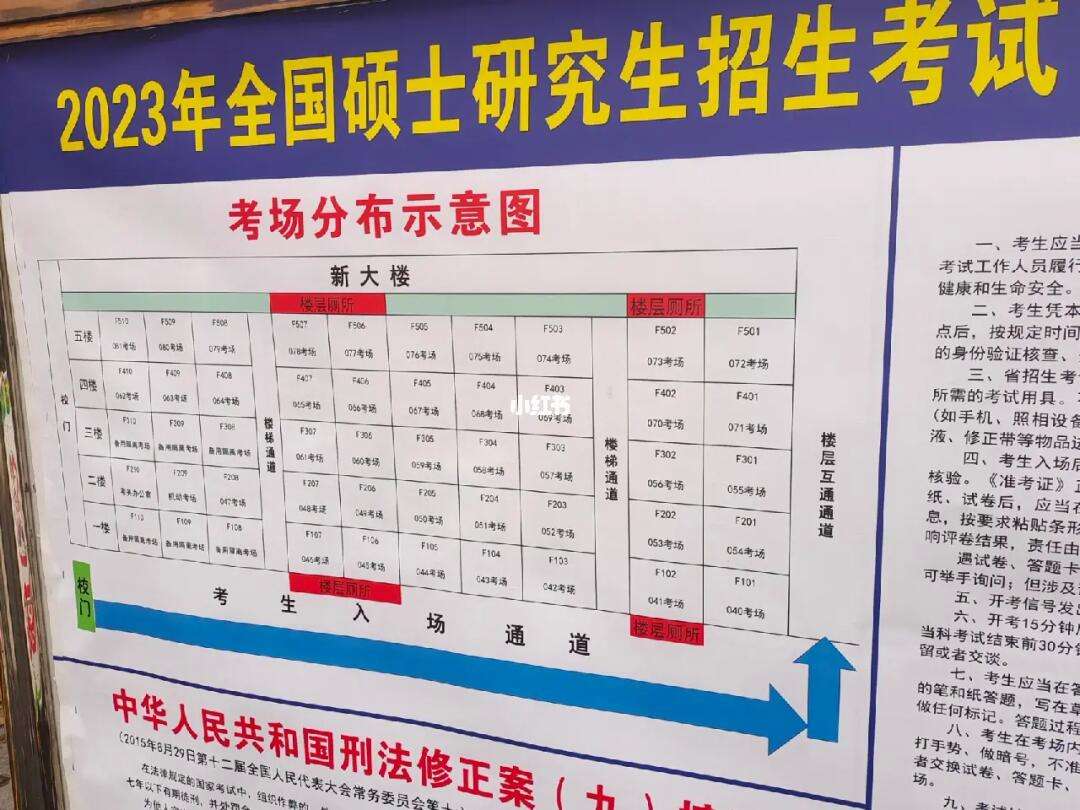 毕节考研考点设在哪个学校(文都考研)-图1