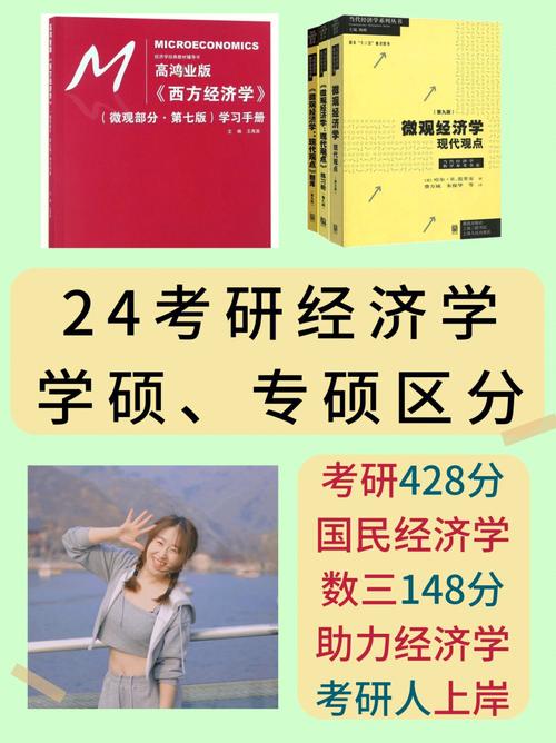 应用经济学是学硕还是专硕(考研经济学专业有哪些)-图1