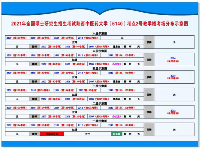 济南市考研28个考点及院校安排(济南研究生学校)-图1