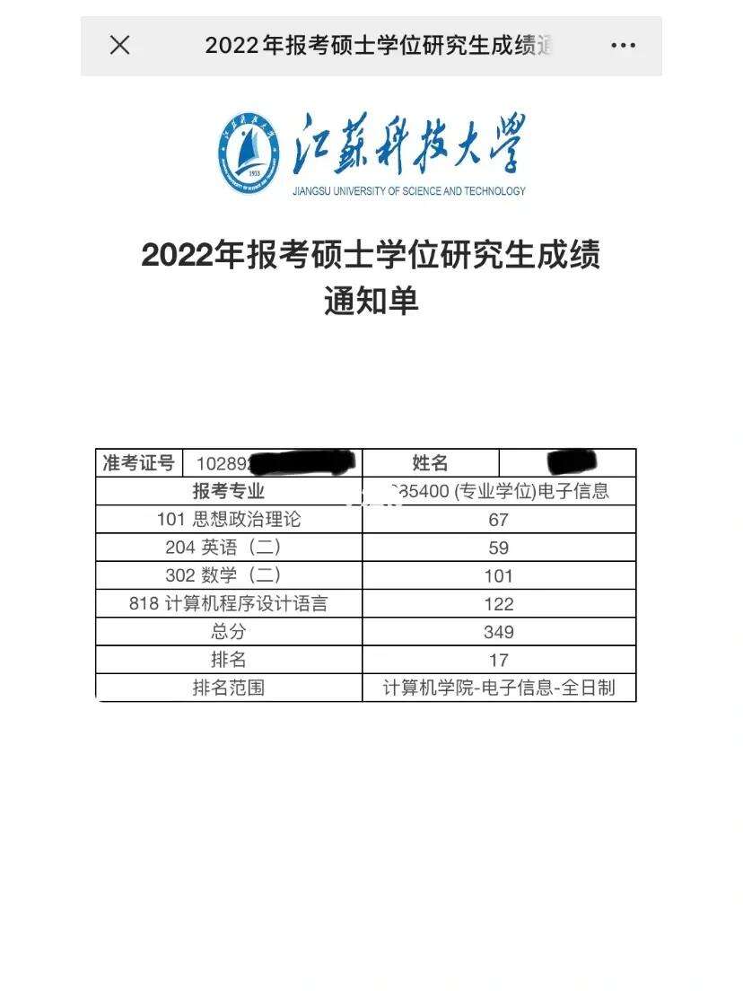 江苏科技大学考研难度(金融考研学校难度排名)-图1