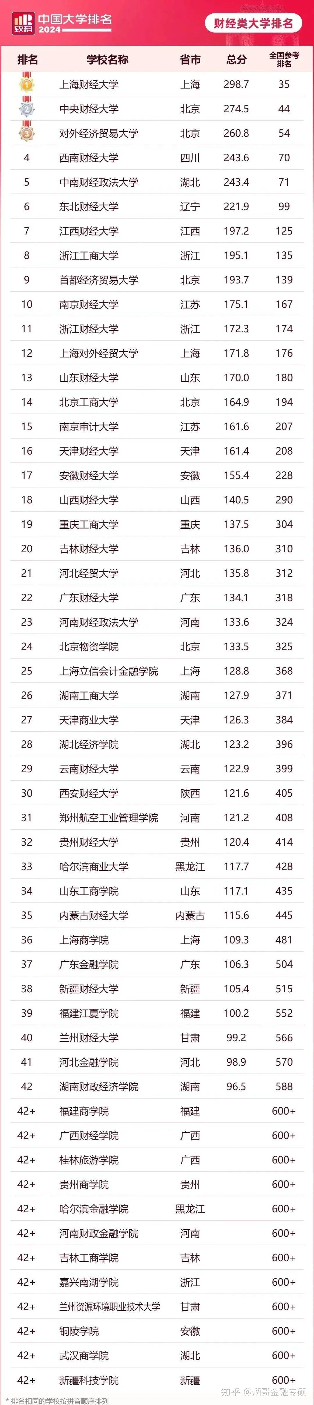 湖南省内考研难度低的大学(香港有非全日制研究生吗)-图1