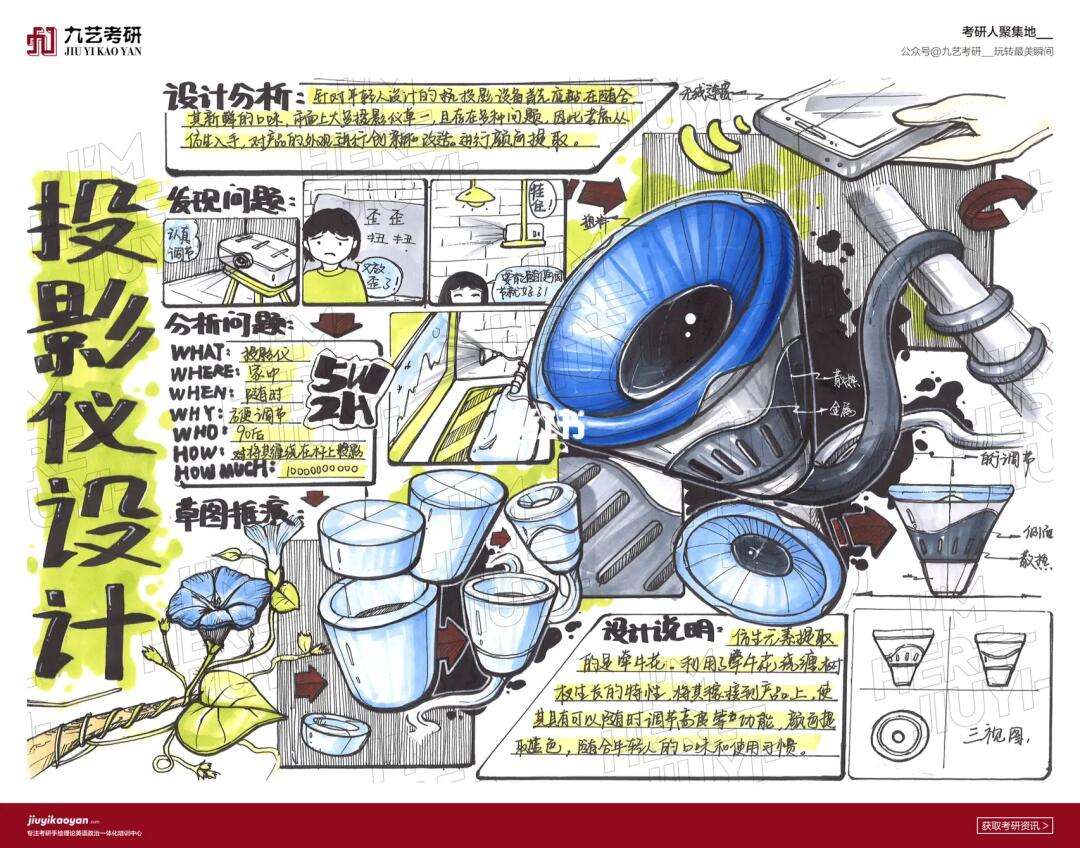 产品设计考研学校推荐(产品设计专业考研方向)-图1