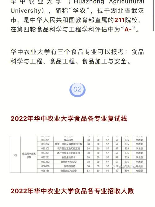 农业大学考研考哪个好-图1