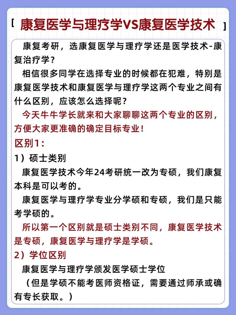 康复治疗学考研(康复理疗师资格证去哪里考)-图1