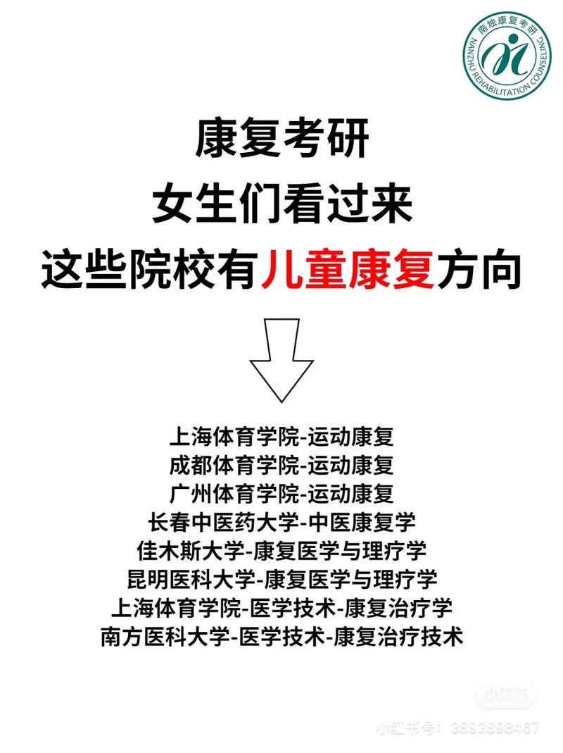 康复治疗技术考研可以考的方向(本科升研究生)-图1