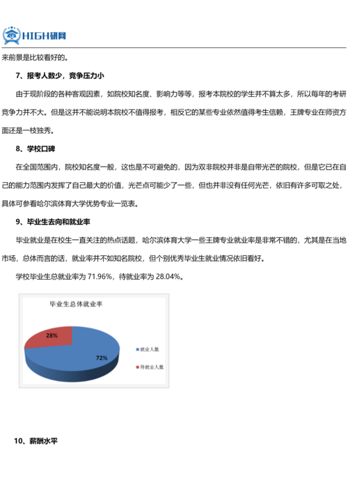 哈尔滨体育学院考研分数线(二本体育大学分数线)-图1