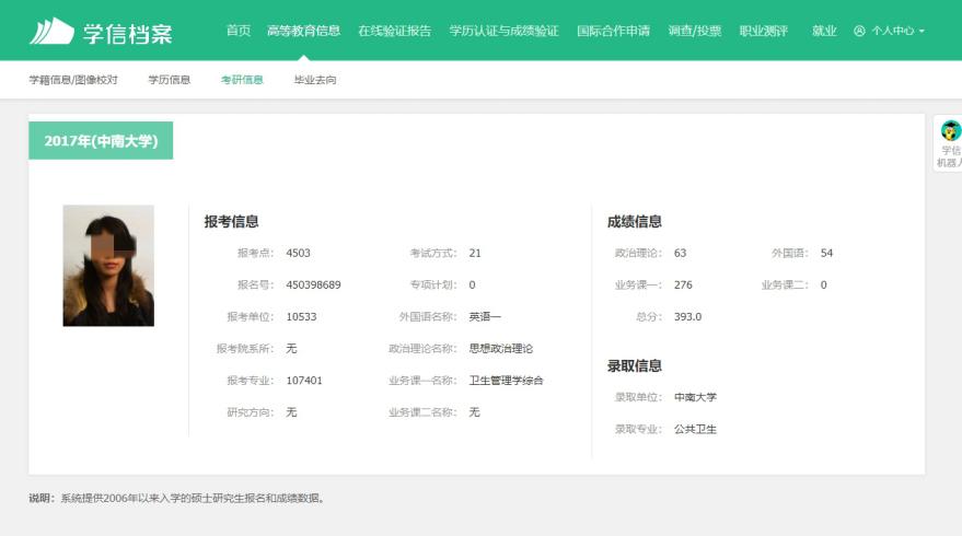 学信网考研信息(中国考研网官网入口)-图1