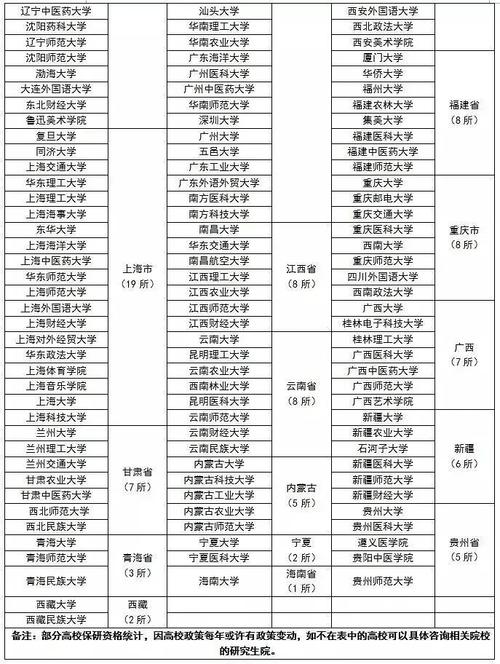 大数据考研院校推荐(考研报班大概多少钱)-图1