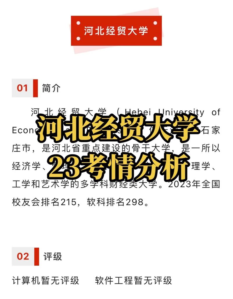 河北经贸大学复试刷人厉害吗(河北经贸大学研究生官网招生网)-图1