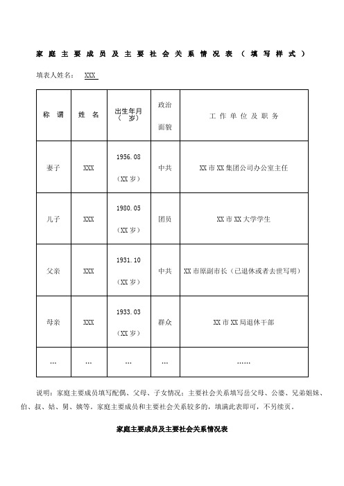 研究生报名家庭主要成员如何填写(考研对家庭成员有要求吗)-图1