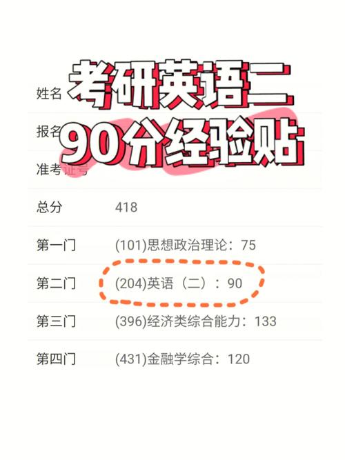 考研英语二90分什么概念(英语二考研)-图1