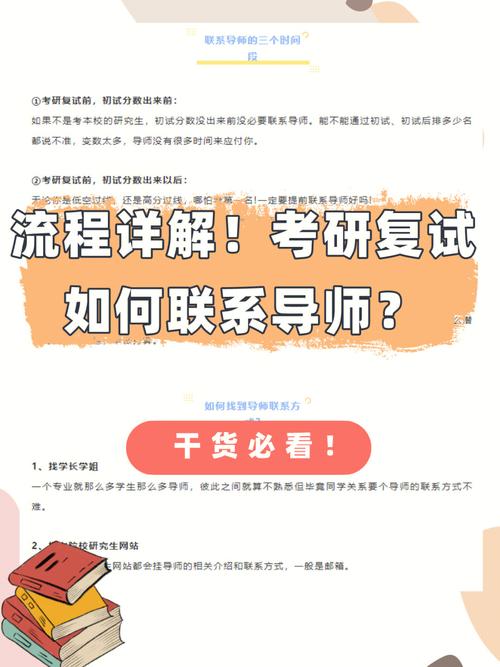 考研复试的老师知道考生信息吗(艺术生考研都考什么)-图1