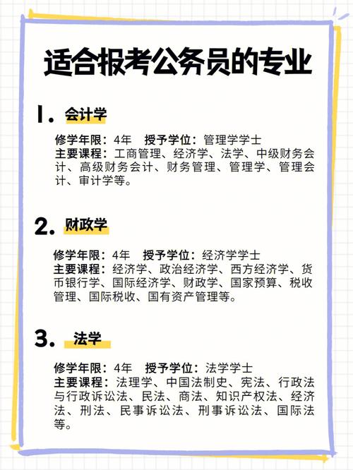 财政学专业适合考公还是考研(跨考研究生什么专业比较好)-图1