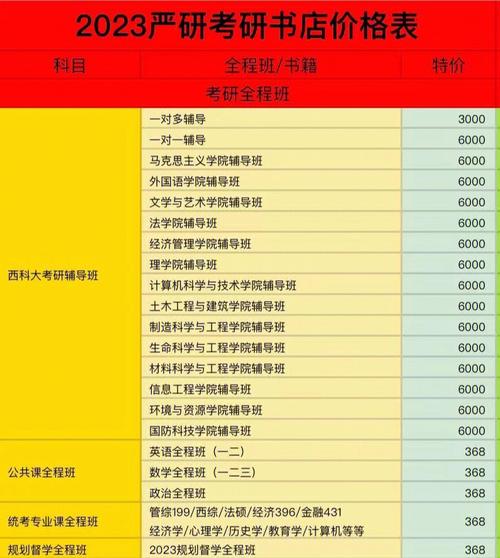 西南科技大学复试刷人严重吗(西南科技大学到底如何)-图1