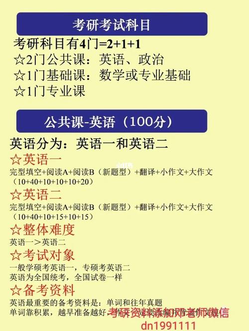 考研英语40分难吗(英语没一点底子想考研)-图1