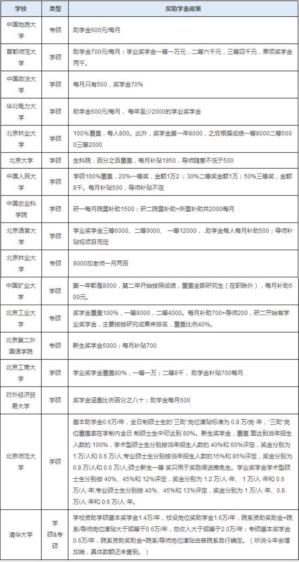 考研跨省要去外省考吗(跨省考研需要什么条件)-图1