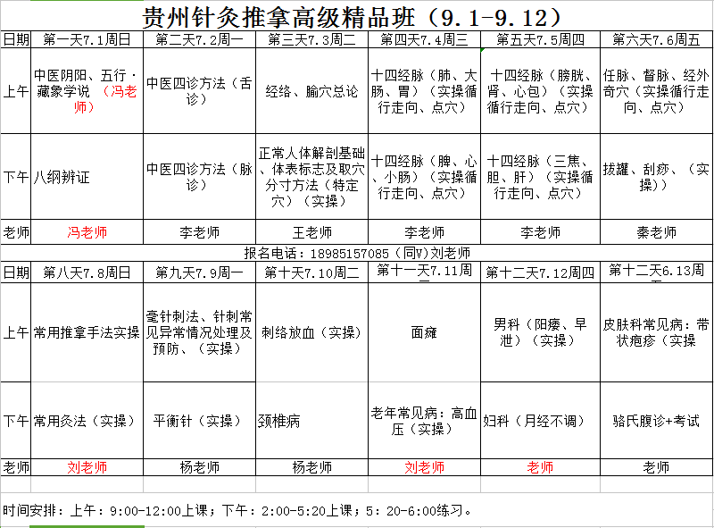 针灸推拿学考研可以考哪些专业(针灸推拿专业就业前景如何)-图1