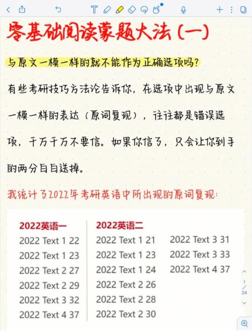 考研英语能蒙到30分吗(考研英语二35分全靠蒙可以吗)-图1