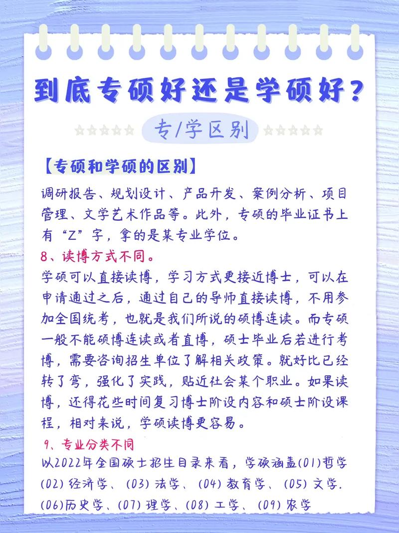 学硕转专硕(入学后学硕可以转专硕吗)-图1