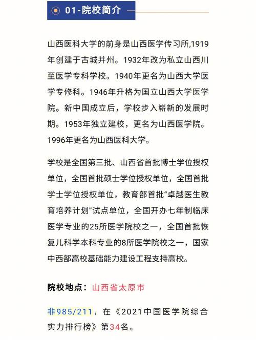 山西医科大学考研难度(医学考研大纲)-图1