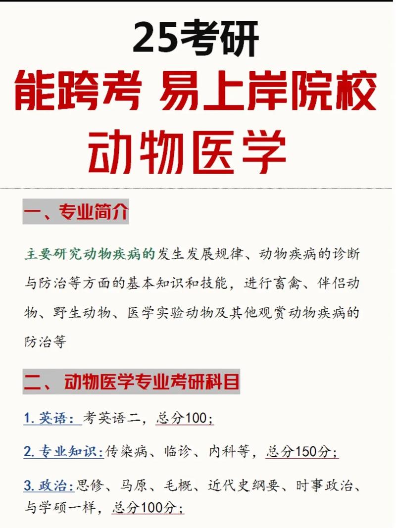 兽医专科考研只求上岸的学校(兽医考研学校排名)-图1