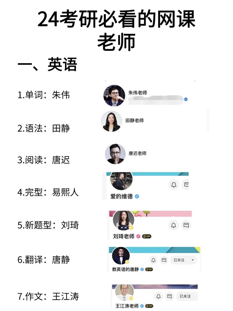 考研英语哪个老师的网课最好(考研英语哪个app最实用)-图1