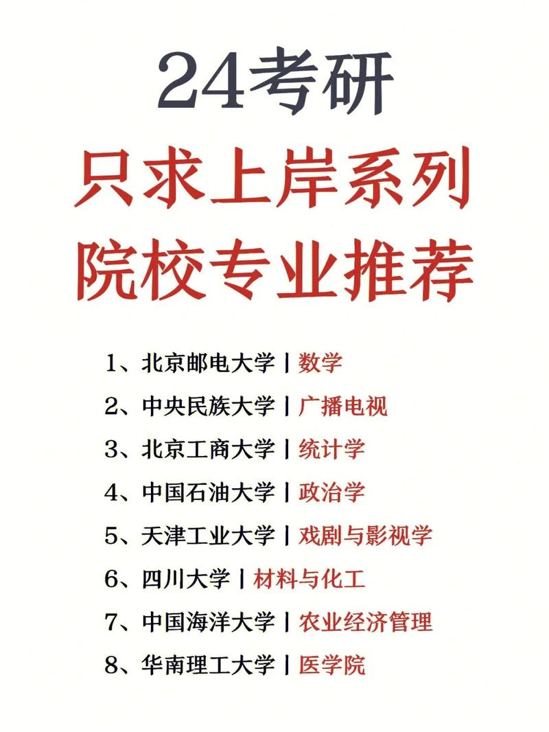 西安考研容易上岸的学校(跨专业考研怎么考)-图1