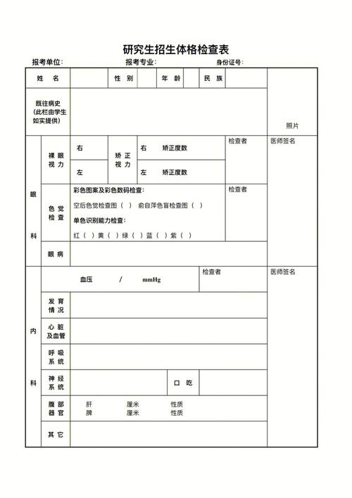 研究生体检挂什么科(研究生体检怎么去医院体检)-图1