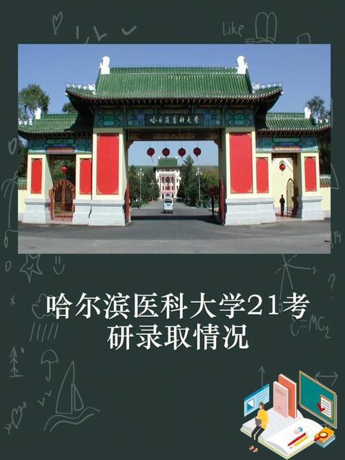 哈尔滨医科大学研究生好考吗(中医研究生最好考的院校)-图1