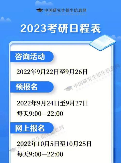 2023年考研大纲什么时候出(2025考研大纲出了吗)-图1