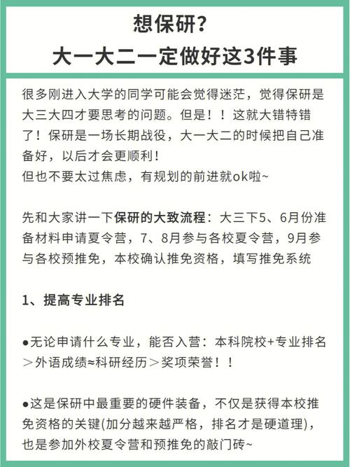 大三就知道被保研了吗(口碑最好的保研机构)-图1