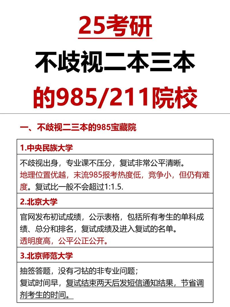 公认考研最不歧视的985大学(上海财经大学考研难吗)-图1