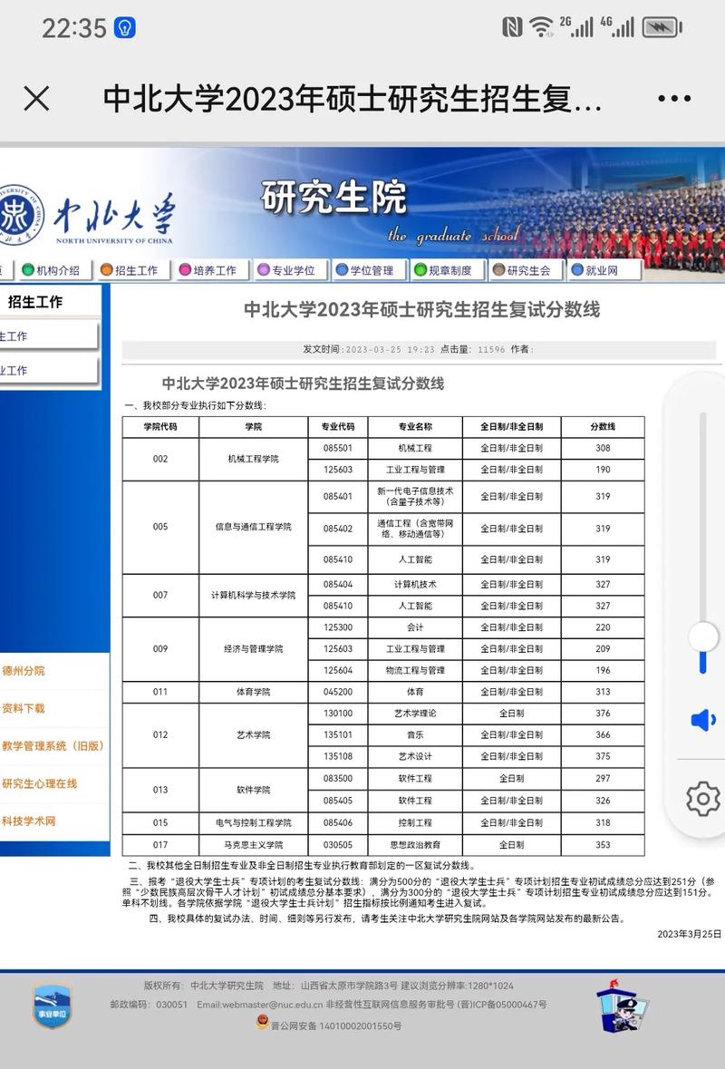 中北大学复试刷人吗(沈阳最好考的研究生学校)-图1