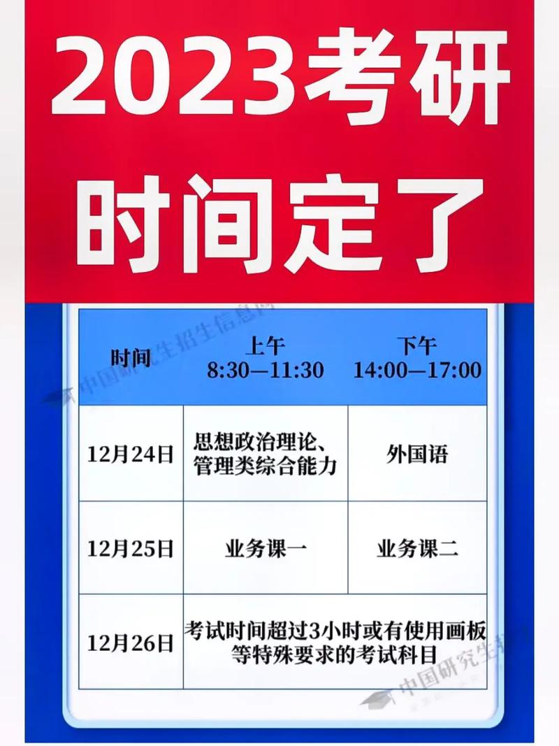 距离2023考研还有多久(2024年硕士研究生报考时间)-图1