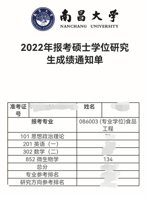 南昌大学研究生好考吗(考研都需要考哪几科)-图1