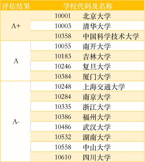 消化内科考研院校排名(消化内科医院排行榜)-图1