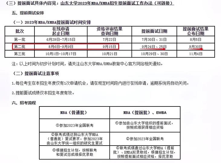 山东大学2023考研报录比(2023山东大学研究生复试所占比例)-图1