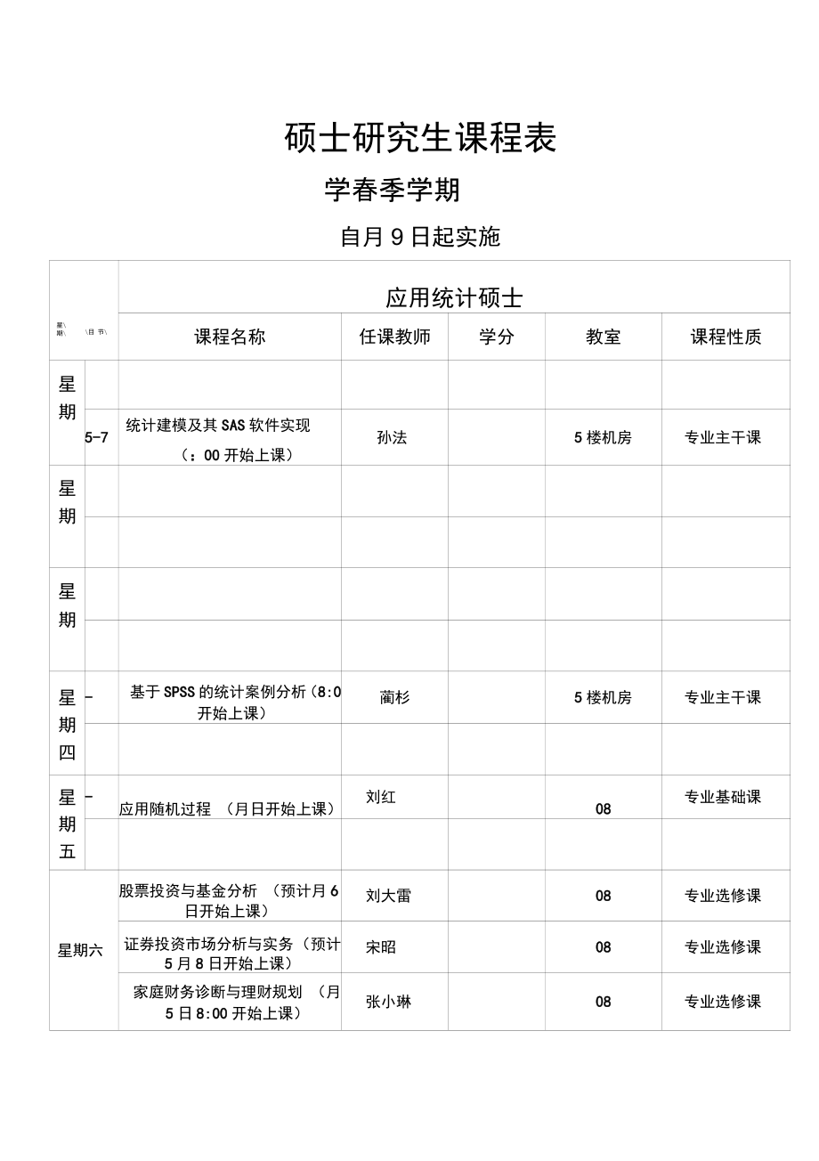 数学专业硕士研究生课程(不用考数学的研究生专业)-图1