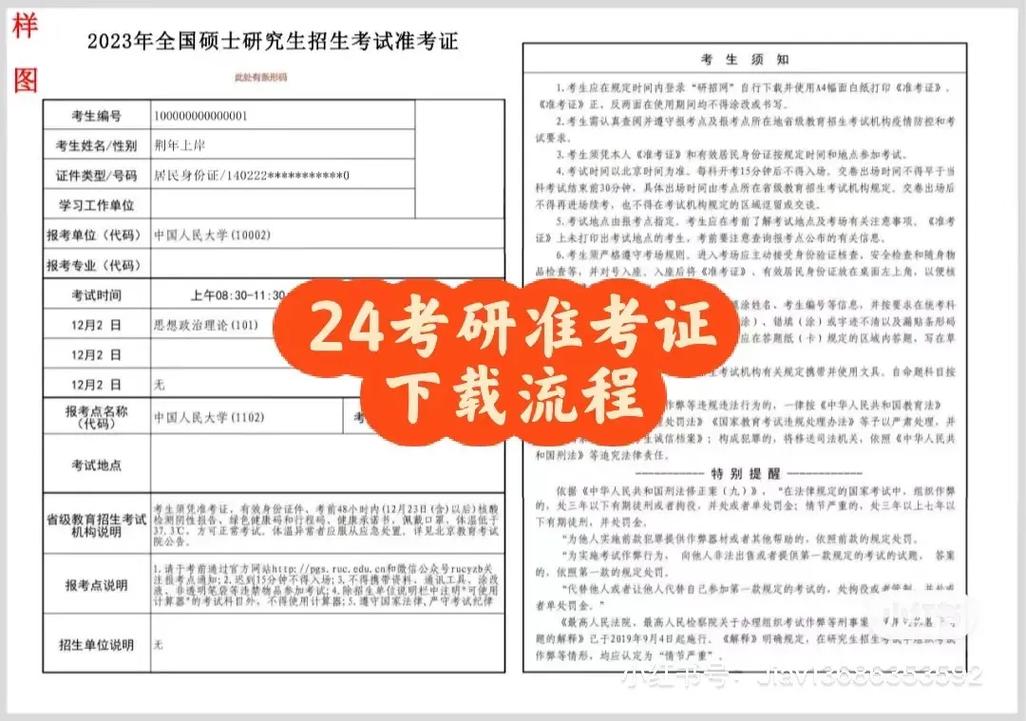 研究生准考证号含义(考研考生编号15字含义)-图1