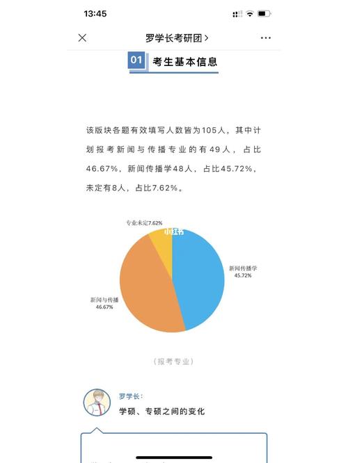 河北大学考研难度(一般二本建议考研学校)-图1