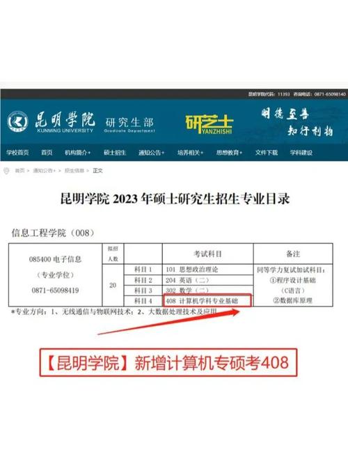 昆明学院考研率高吗(昆明学院专业目录)-图1