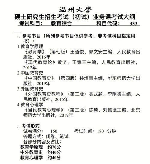 温州大学考研难度(测试适合我的考研院校)-图1